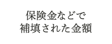 保険金などで補填された金額